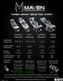 SMALL FRAME TURBO MOUNT