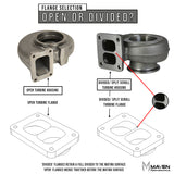T6 STAINLESS BILLET FLANGES