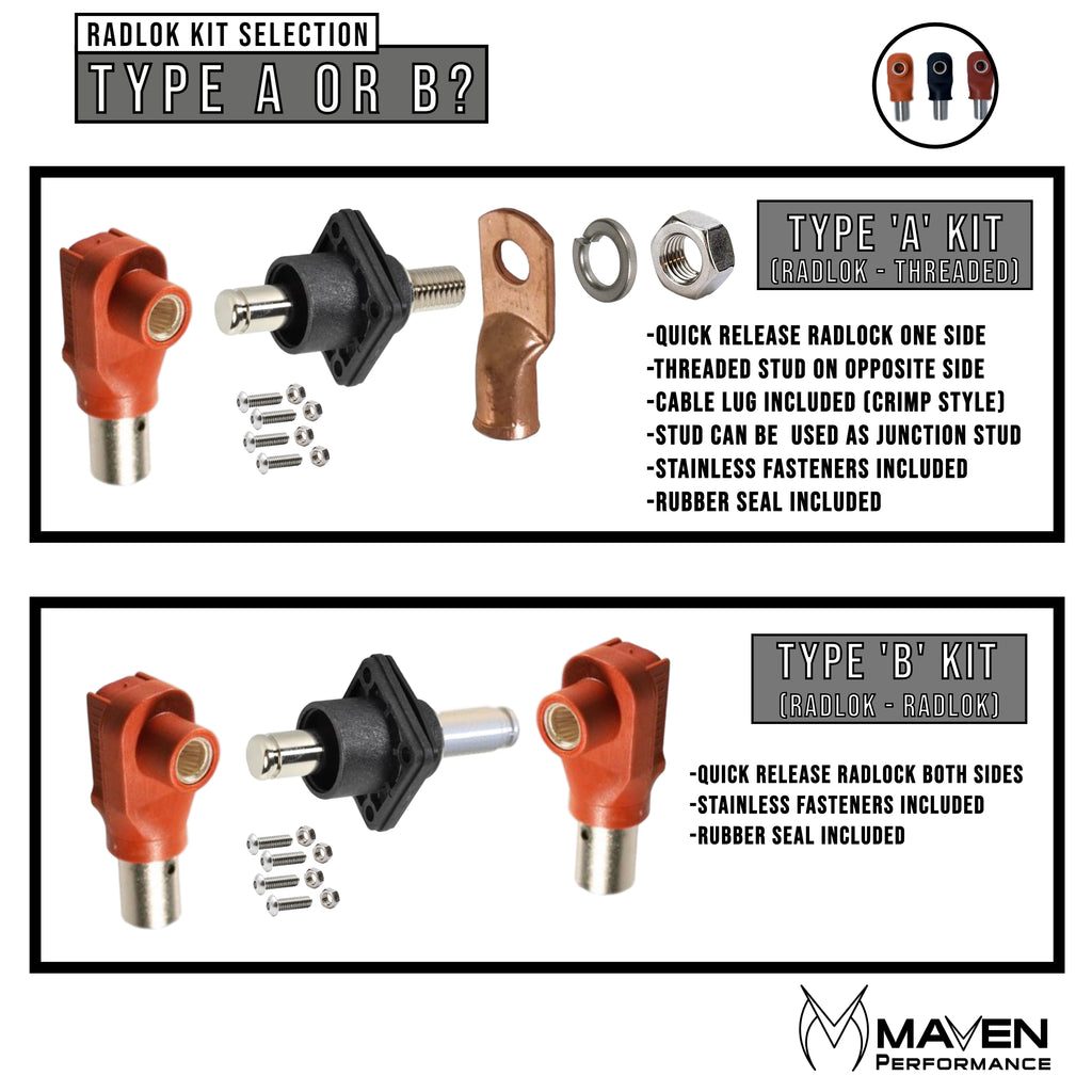 Shop RadLok Connector Bulkhead Online | High-Power Connectors