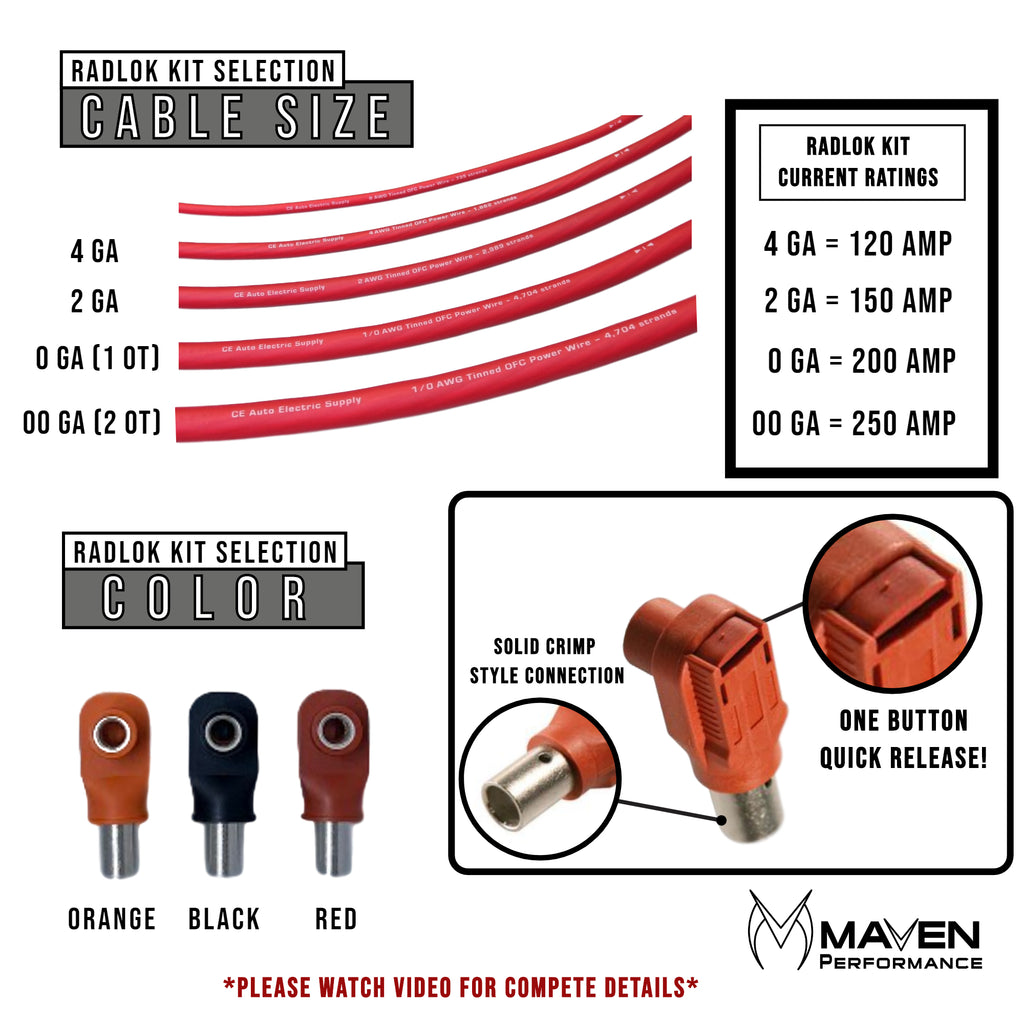 Shop RADLOK CONNECTOR BULKHEAD Online